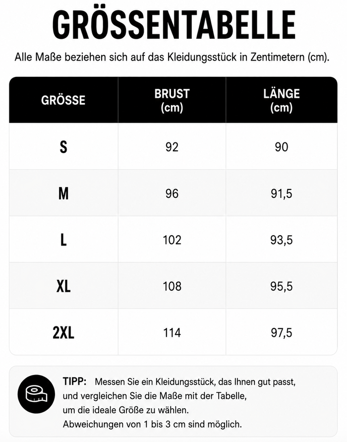 Größentabelle
