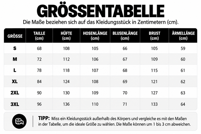 Größentabelle