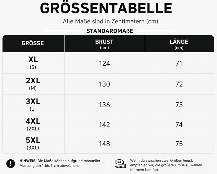 Größentabelle