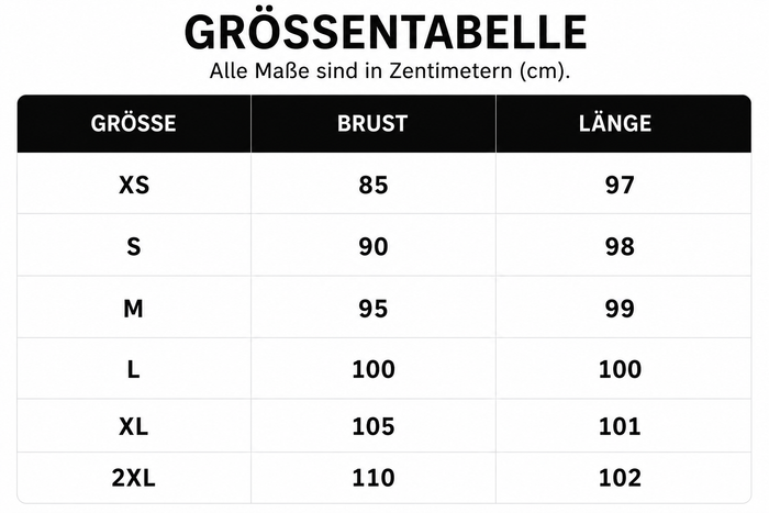 Größentabelle