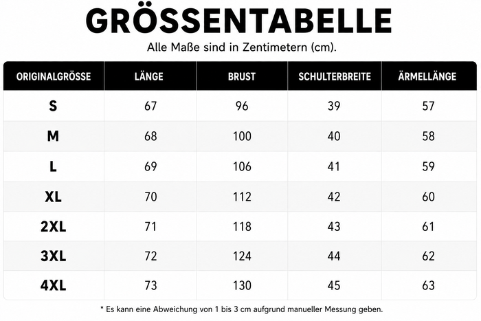 Größentabelle
