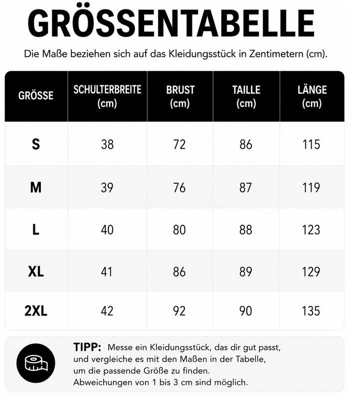 Größentabelle