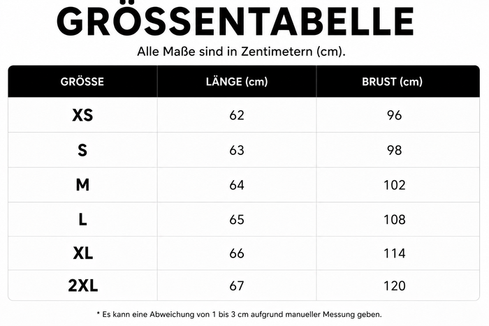 Größentabelle