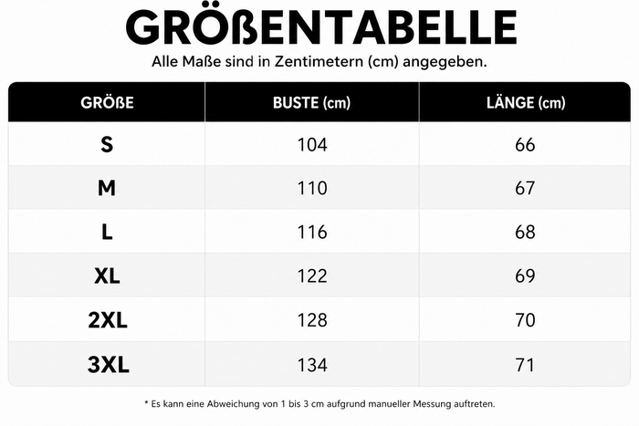 Größentabelle