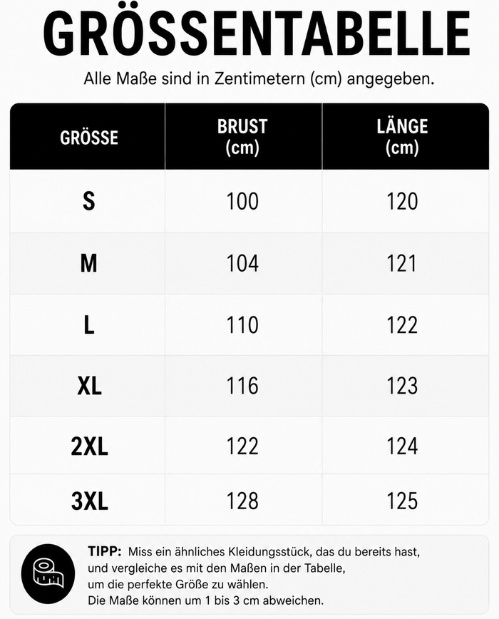 Größentabelle