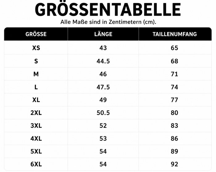 Größentabelle
