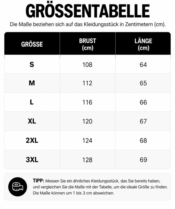 Größentabelle