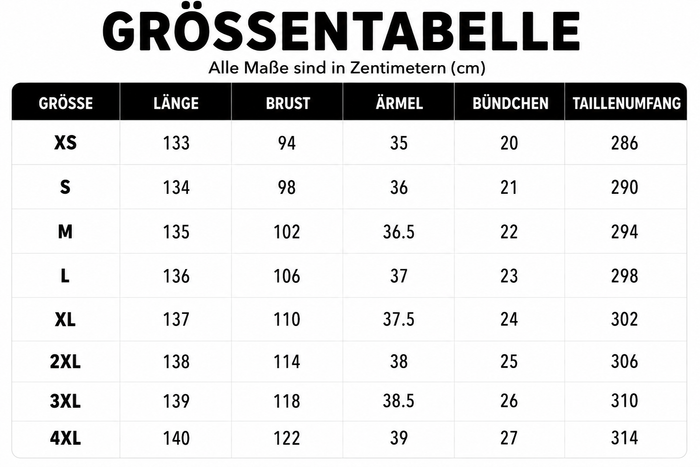 Größentabelle