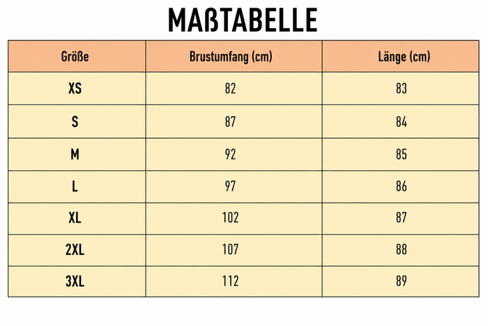 Größentabelle