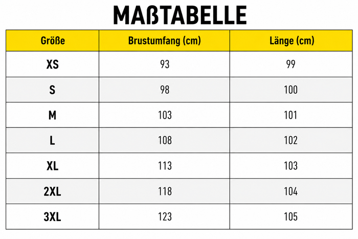 Größentabelle
