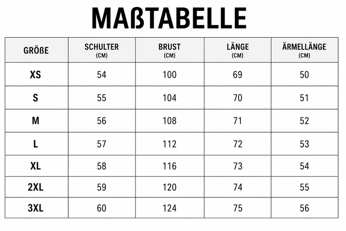 Größentabelle