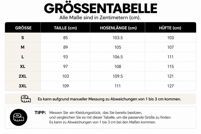 Größentabelle