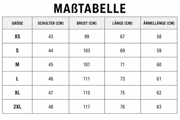 Größentabelle