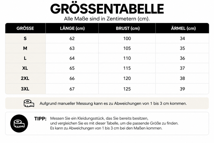 Größentabelle