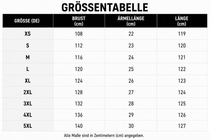Größentabelle