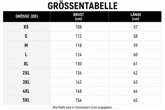 Größentabelle
