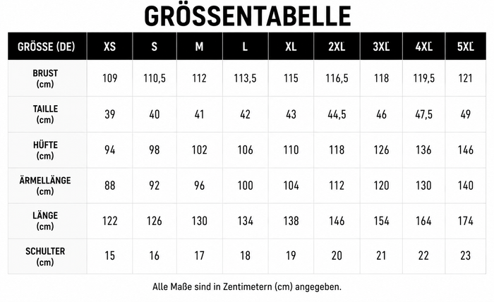 Größentabelle