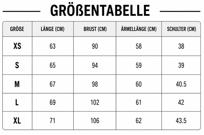 Größentabelle