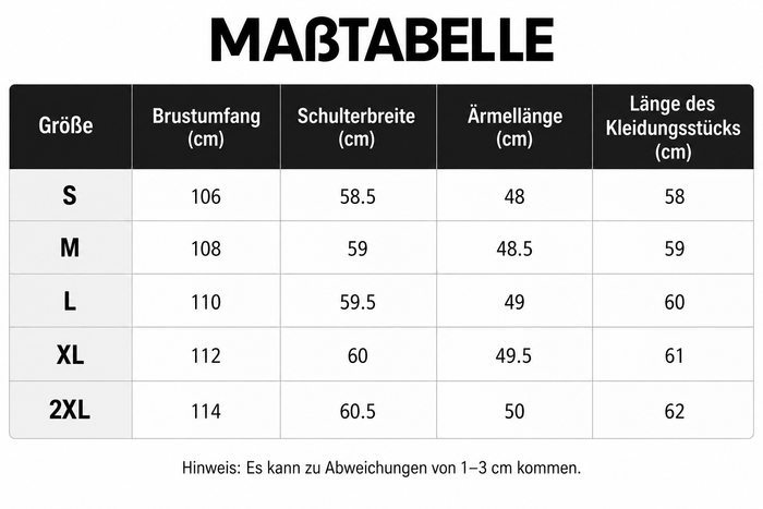 Größentabelle