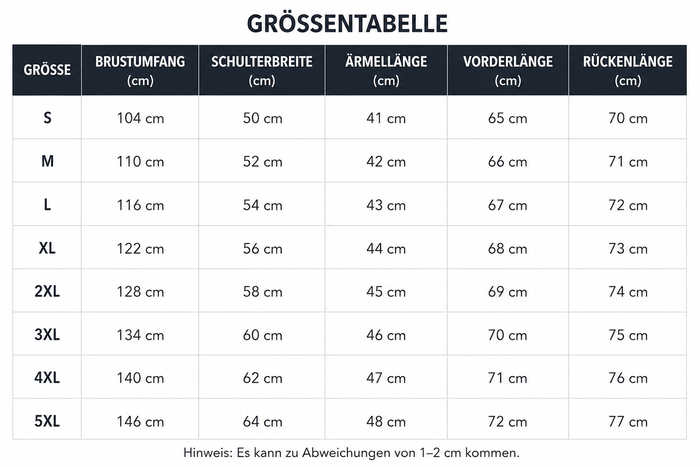 Größentabelle