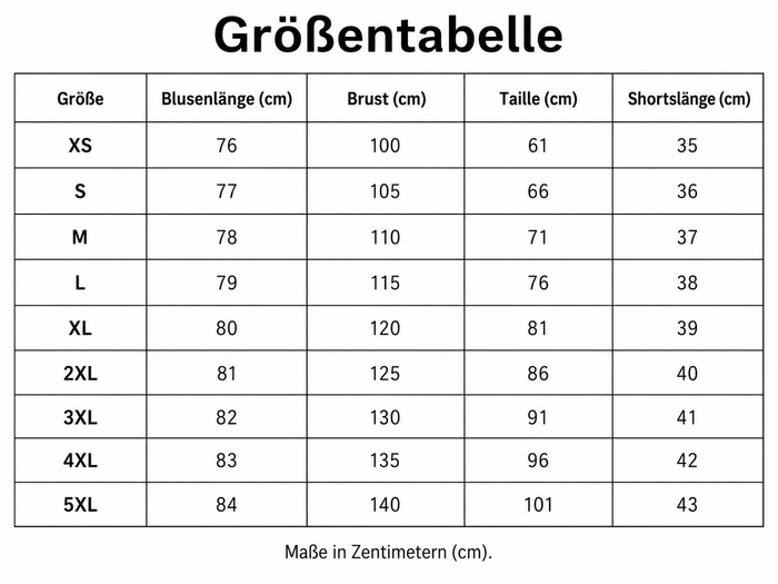 Größentabelle