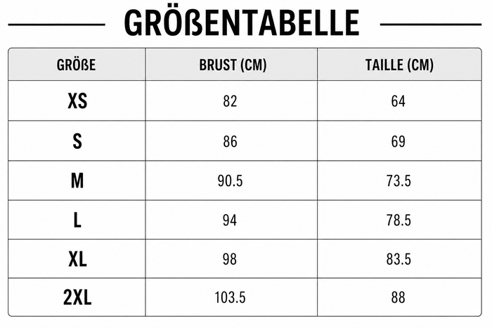 Größentabelle