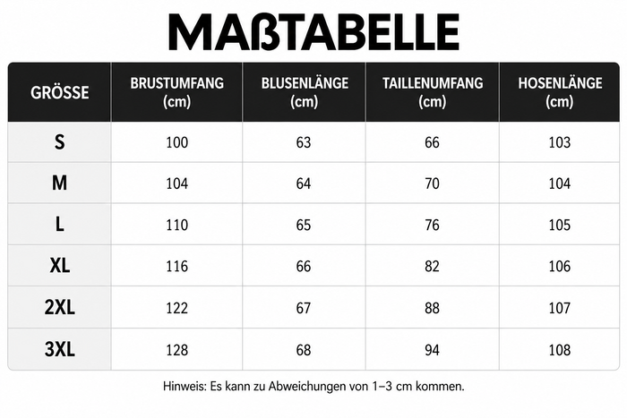 Größentabelle