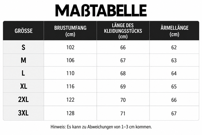 Größentabelle