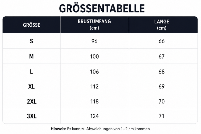 Größentabelle
