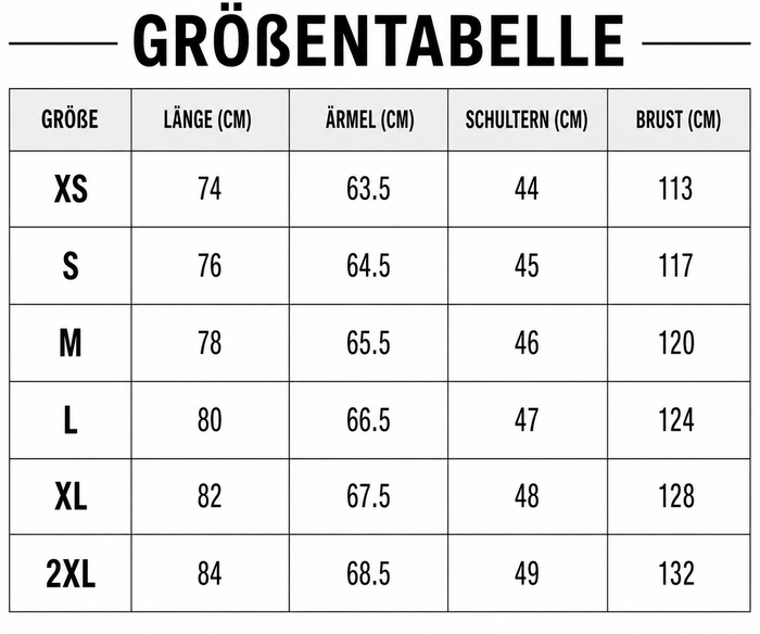Größentabelle