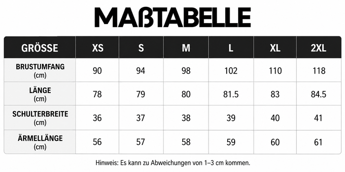 Größentabelle