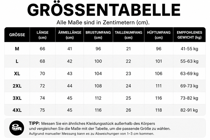 Größentabelle