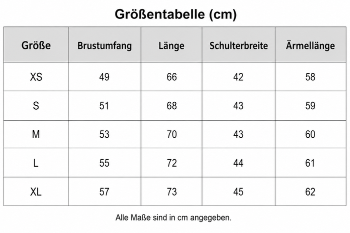 Größentabelle