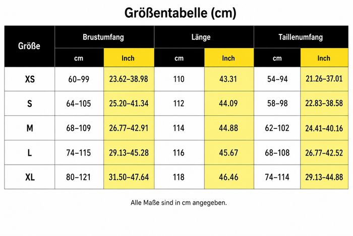 Größentabelle