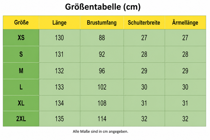 Größentabelle