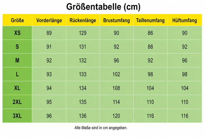 Größentabelle