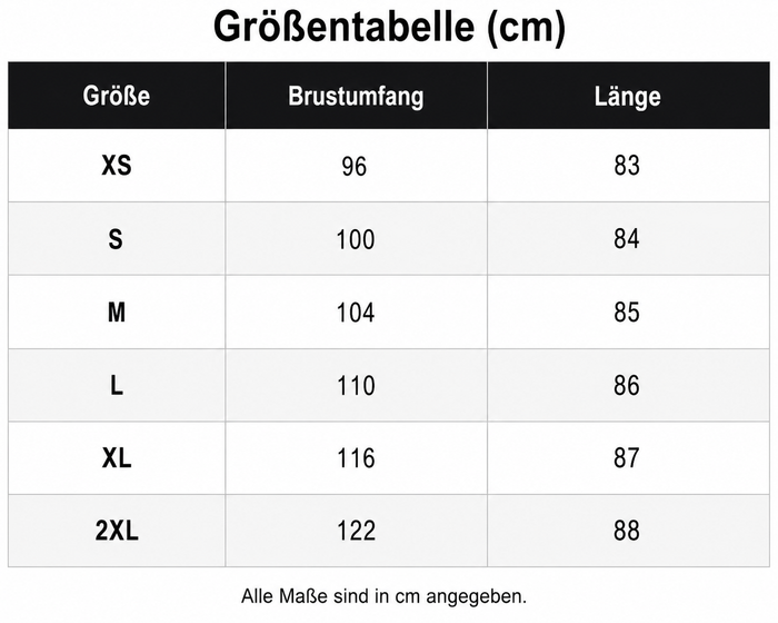 Größentabelle
