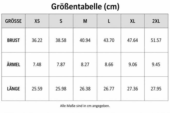 Größentabelle