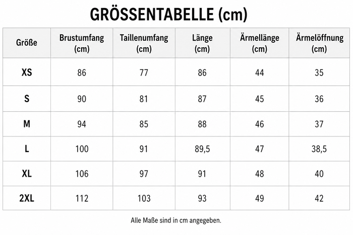 Größentabelle