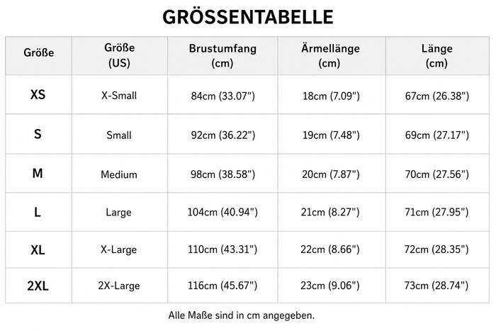 Größentabelle