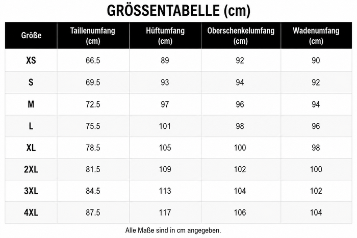 Größentabelle