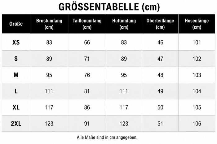 Größentabelle