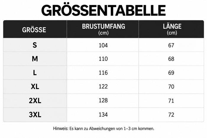 Größentabelle