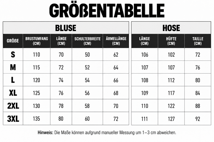 Größentabelle