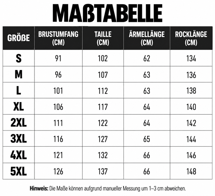 Größentabelle