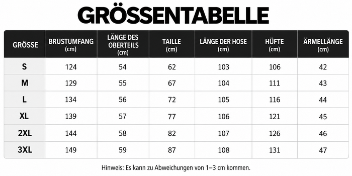 Größentabelle