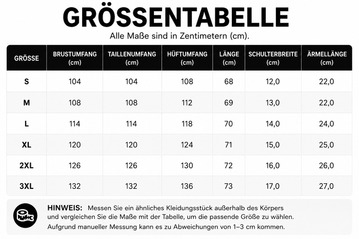 Größentabelle