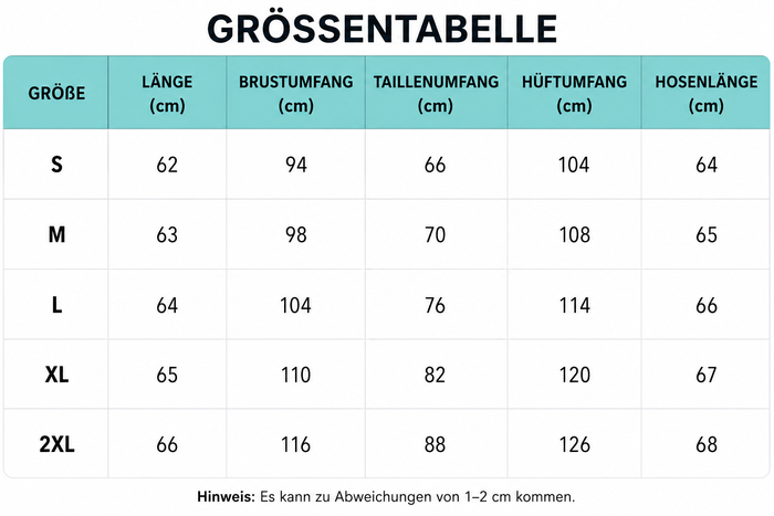Größentabelle