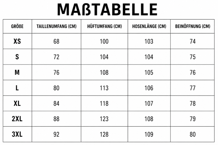 Größentabelle