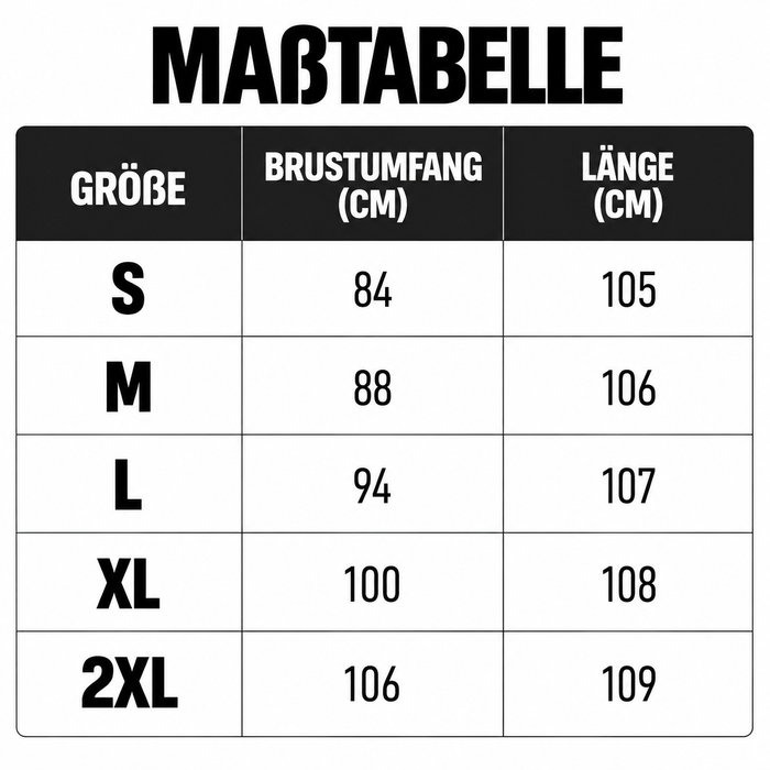 Größentabelle
